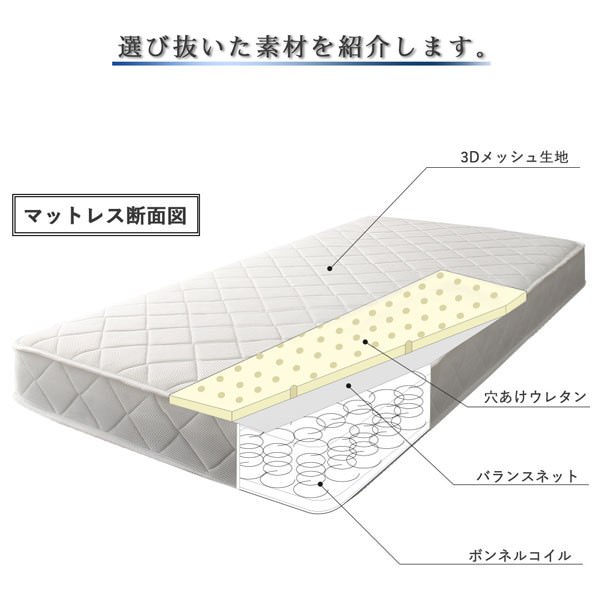 快眠を実現 腰をしっかり支える通気性ボンネルコイルマットレス (ダブル) 快眠を実現 腰をしっかり支える通気性ボンネルコイルマットレス (ダブル)