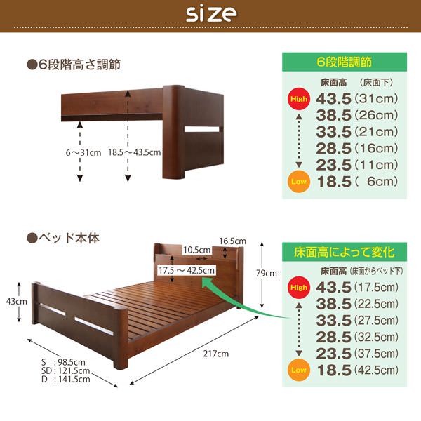 耐荷重600kg6段階高さ調節コンセント付超頑丈天然木すのこベッド (シングル)