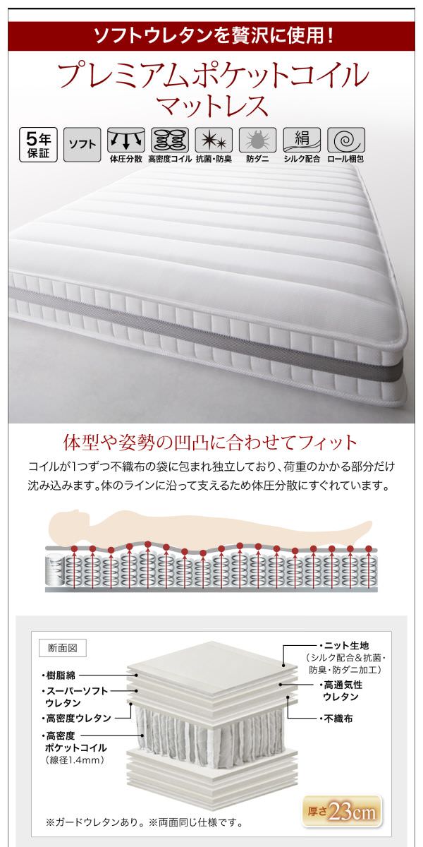 家族みんなで眠る 棚コンセント付ツイン連結すのこファミリーベッド (2