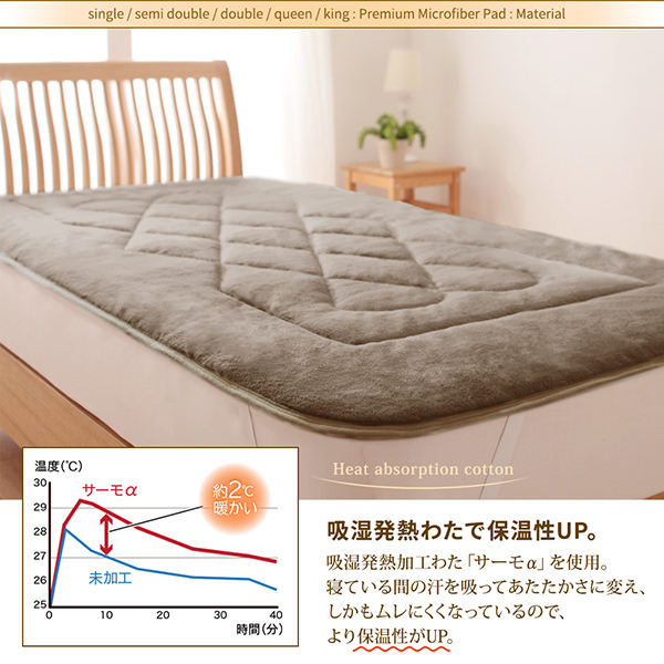 極上の保温性と寝心地を実現 プレミアムマイクロファイバー敷きパッドの詳細 | 日本最大級のベッド通販ベッドスタイル
