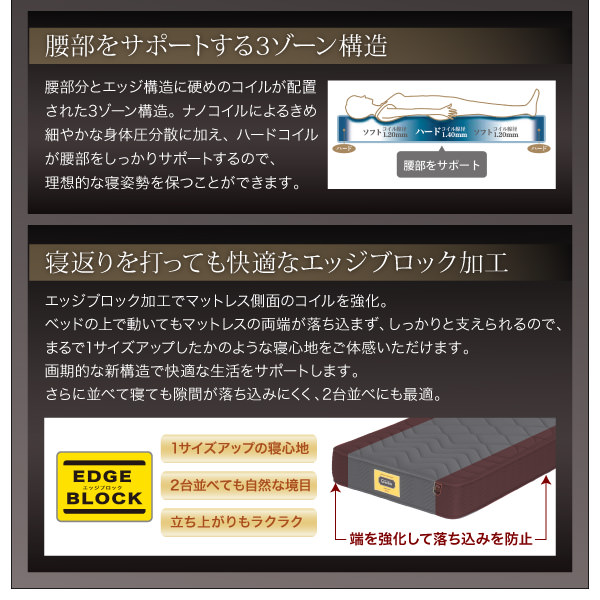 ハイクオリティ 棚・コンセント・LED照明付高級モダン連結ベッド