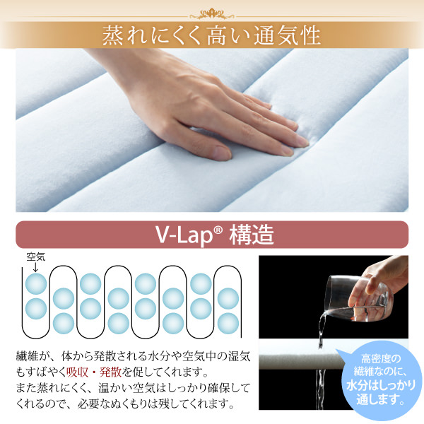 この一枚をプラスするだけ 寝心地が進化するV-LAPニットベッドパッドの