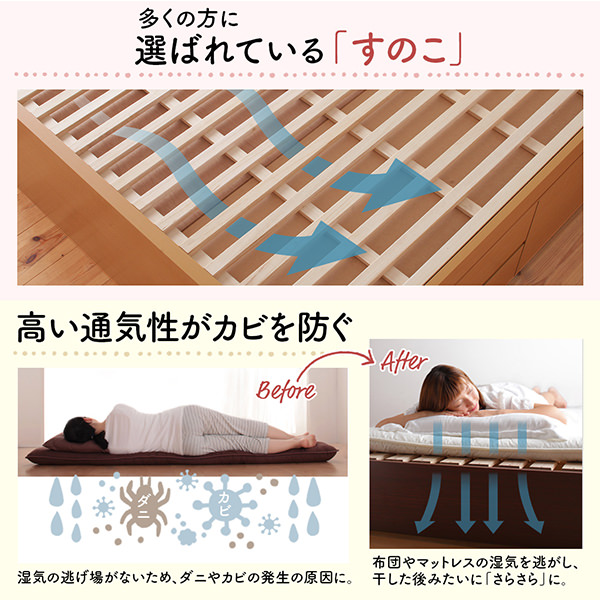 日本製大容量コンパクトすのこチェスト収納ベッド ヘッドレスタイプ 