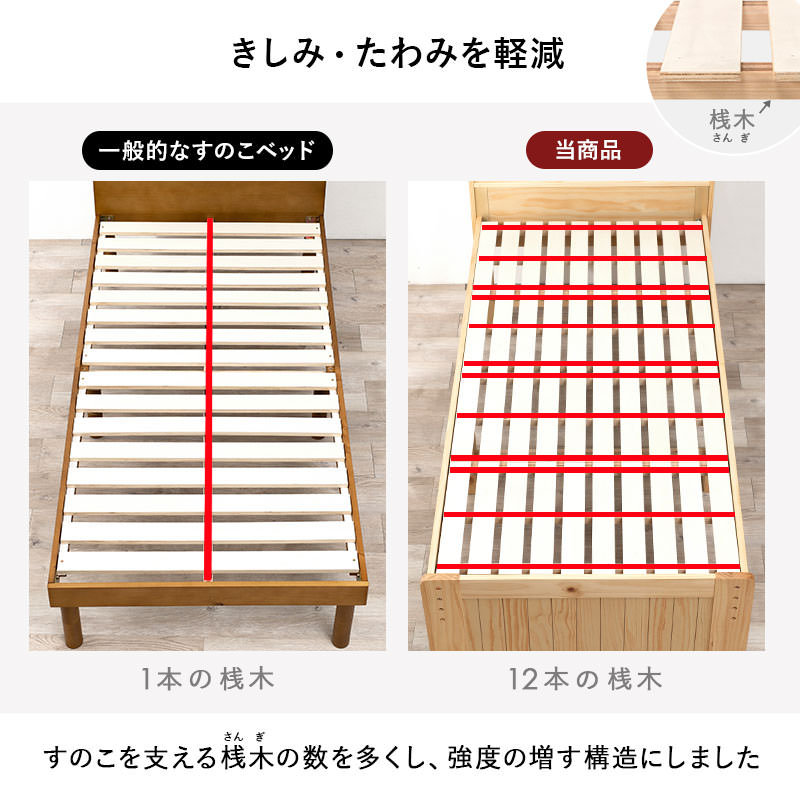 布団が使えて嬉しい ロング丈すのこベッド ダークブラウン (セミダブル